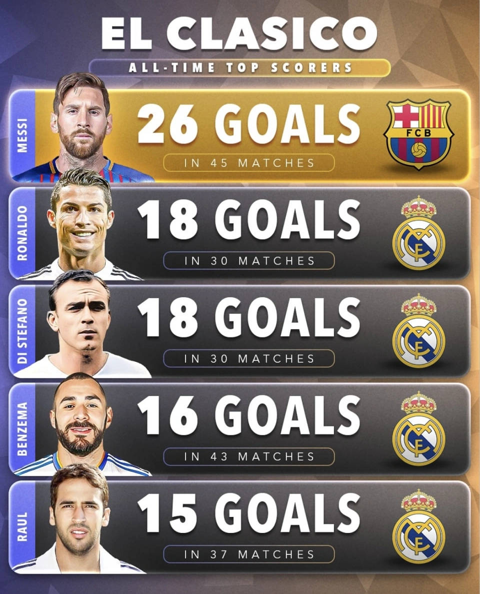 西班牙国家队队长在国家德比中有精彩表现(西班牙国家队队长在国家德比中有精彩表现吗)